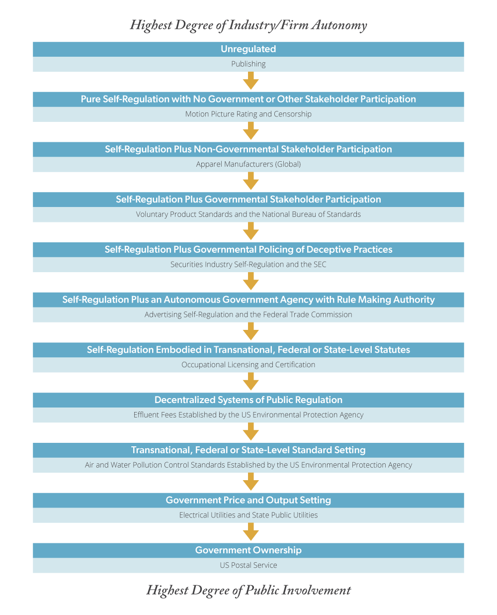 Full article: AI for Social Justice: New Methodological Horizons